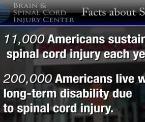 spinal cord injuries explained