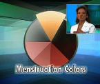 what menstruation blood color mean