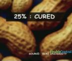 treating children with food allergies