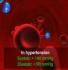 learn about hypertension